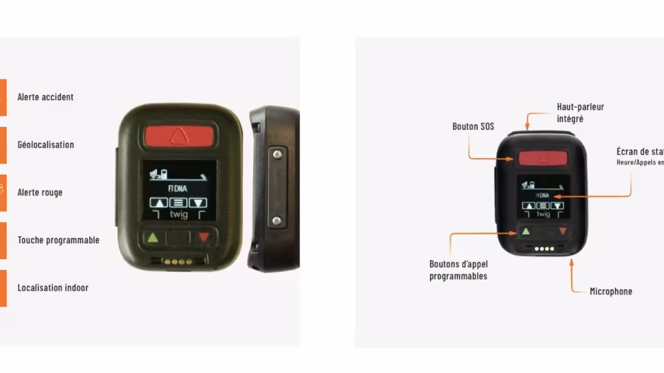 Boîtier de sécurité