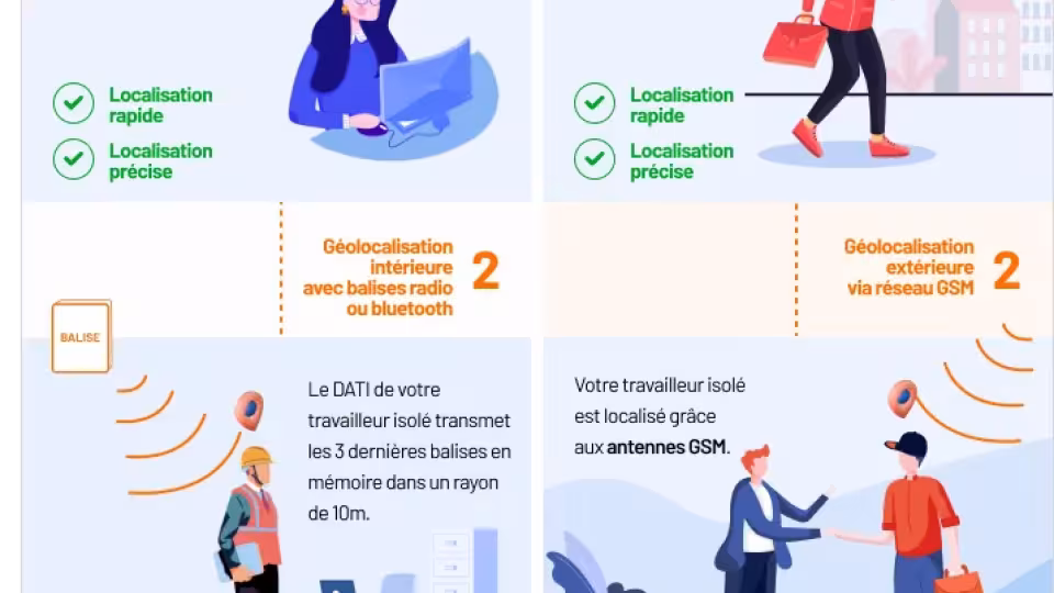 geolocalisation-travailleur-isole-infographie