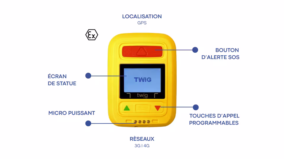 Caractéristiques du Twig ATEX de Scutum Premium Services