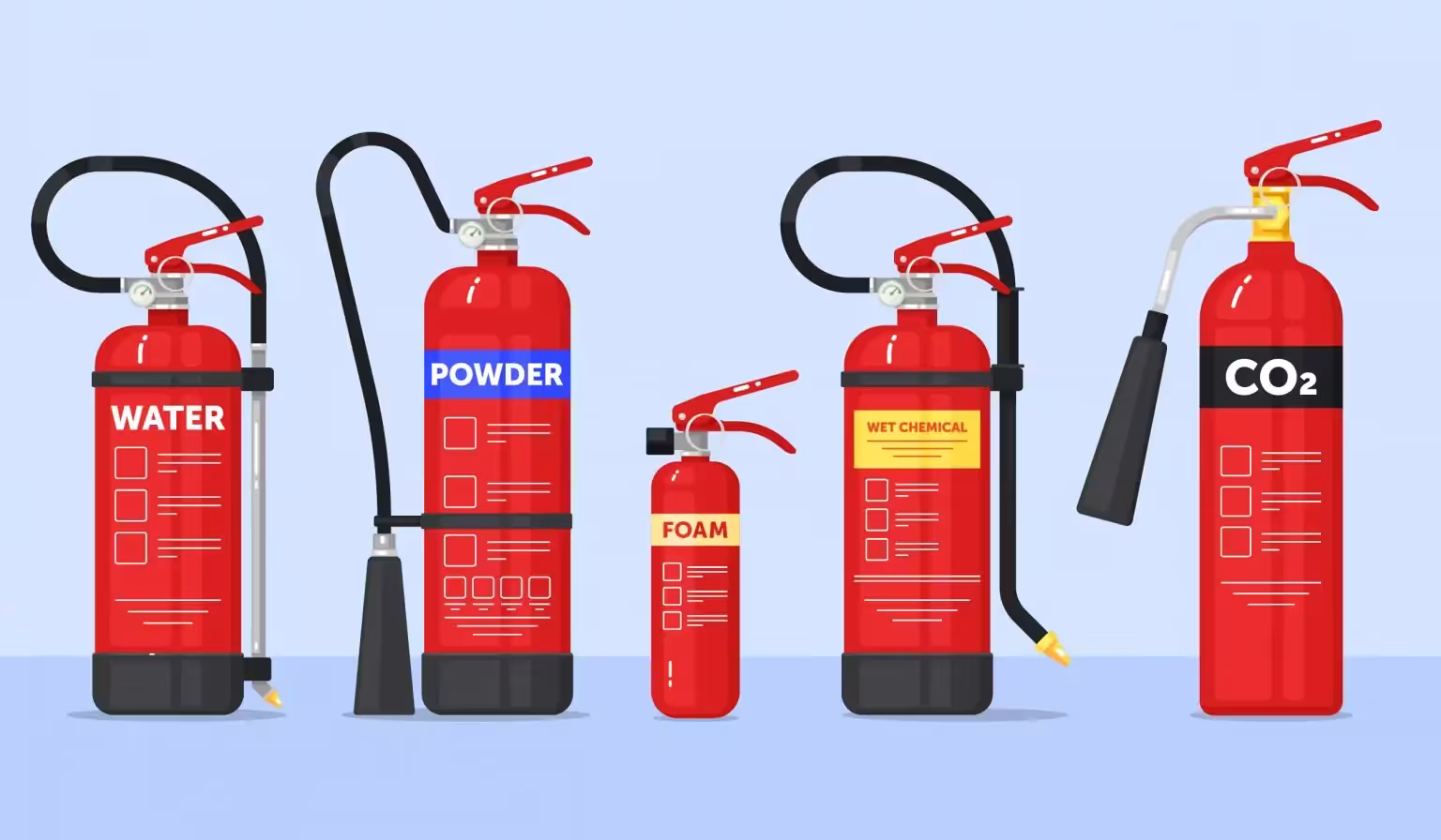 Extinguishers